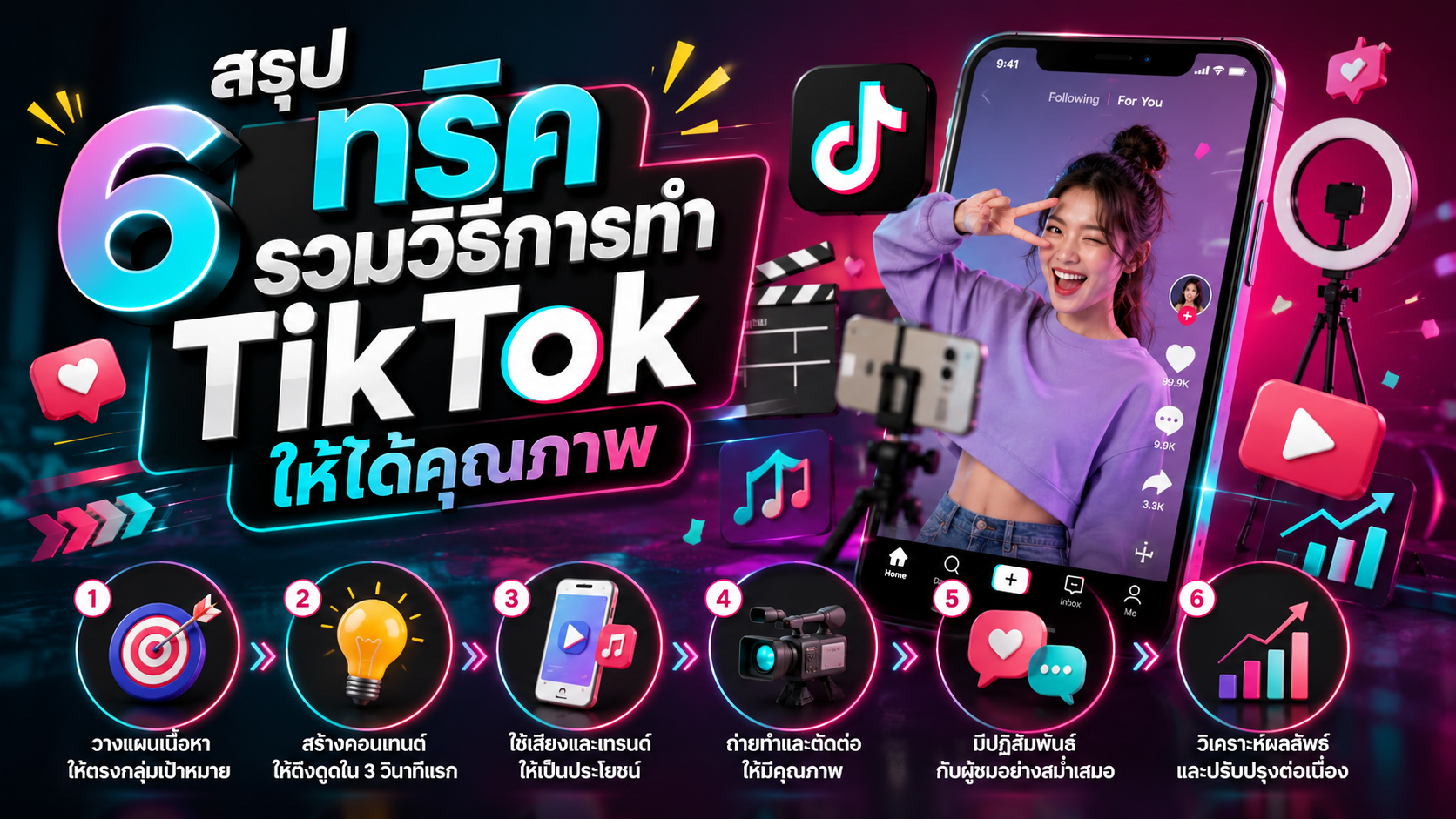 สรุป 6 ทริครวมวิธีการทำ TikTok ให้ได้คุณภาพ