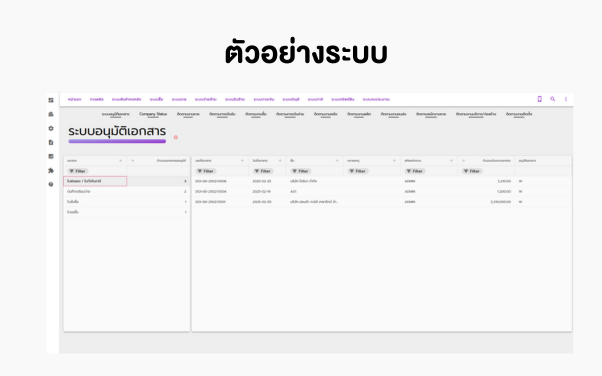 ตัวอย่างระบบ