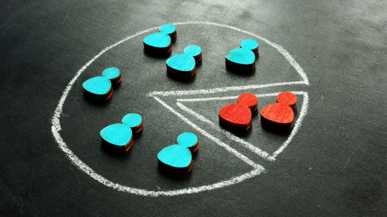 การวิเคราะห์ข้อมูลลูกค้า